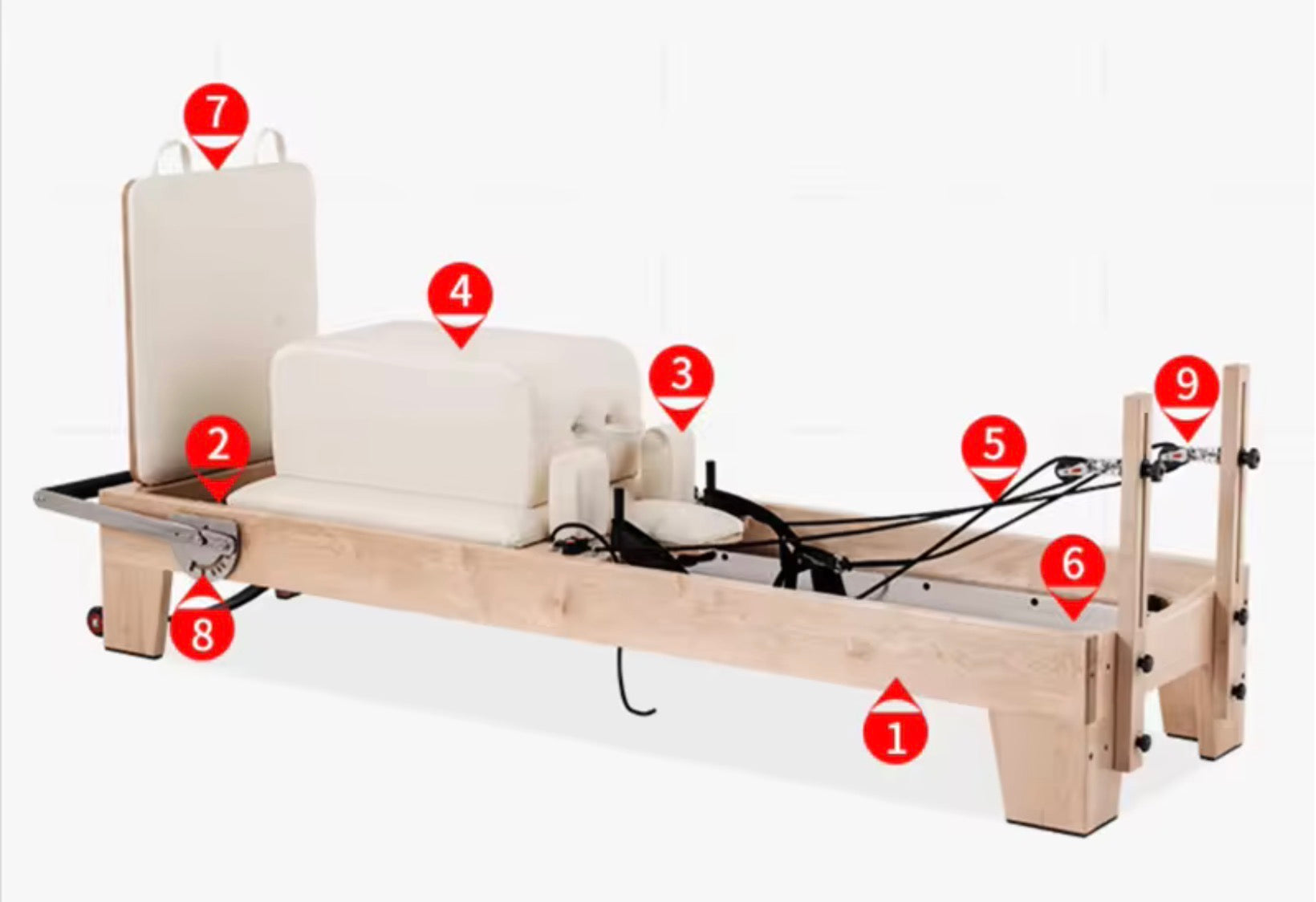Pilates Machine